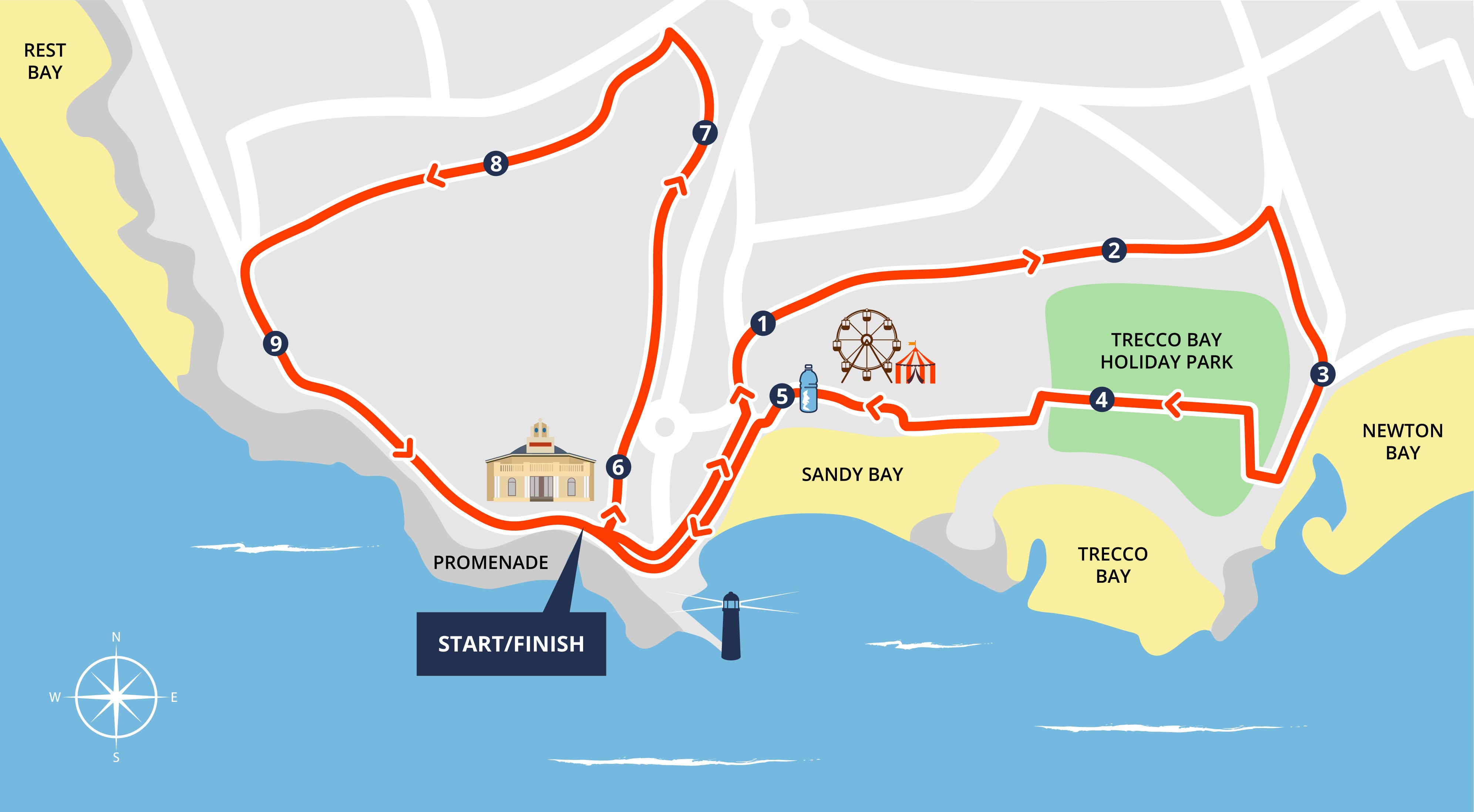 10K Route Ogi Porthcawl 10K
